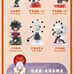 Popmart Naurto Set