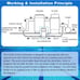 CL200 in-line Automatic Pool Chlorinator for Hayward Chlorinator for Above Groun