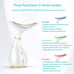 Ms.W Face Massager for Women,Portable Facial Massager for Skin Care,Electric Fac