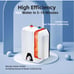 Water heater