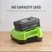 Greenworks PRO 80V 2.5Ah Lithium-Ion Battery