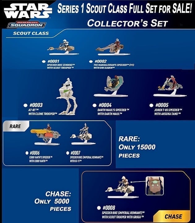 Full Set. 8 Star Wars Micro Galaxy Squadron Mystery Series 1 Launch Edition Box.