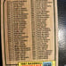 1987 Topps Baseball Card Set