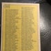 1987 Topps Baseball Card Set