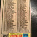 1987 Topps Baseball Card Set