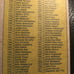 1987 Topps Baseball Card Set