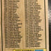 1987 Topps Baseball Card Set