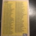 1987 Topps Baseball Card Set