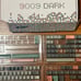 Cannonkeys CannonCaps 9009 Dark keycaps