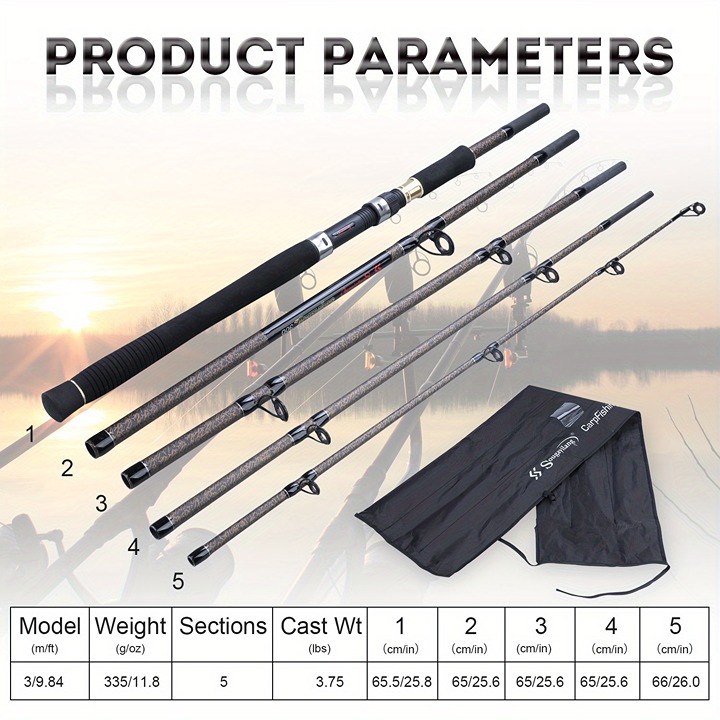 Fashionable and professional durable fishing rod set -65sz ppj9uLwnS