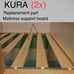 (2) x IKEA KURA bed mattress base support slatted board replacement