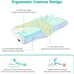 New Memory Foam Orthopedic Sleeping Pillows for Neck and Shoulder Pain relifef