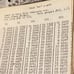 Vintage Yale pin tumbler code book