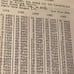 Vintage Yale pin tumbler code book