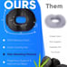 Donut Pillow - Firm Size, for Tailbone Pain, Hemorrhoid Butt Cushion H. Luxury