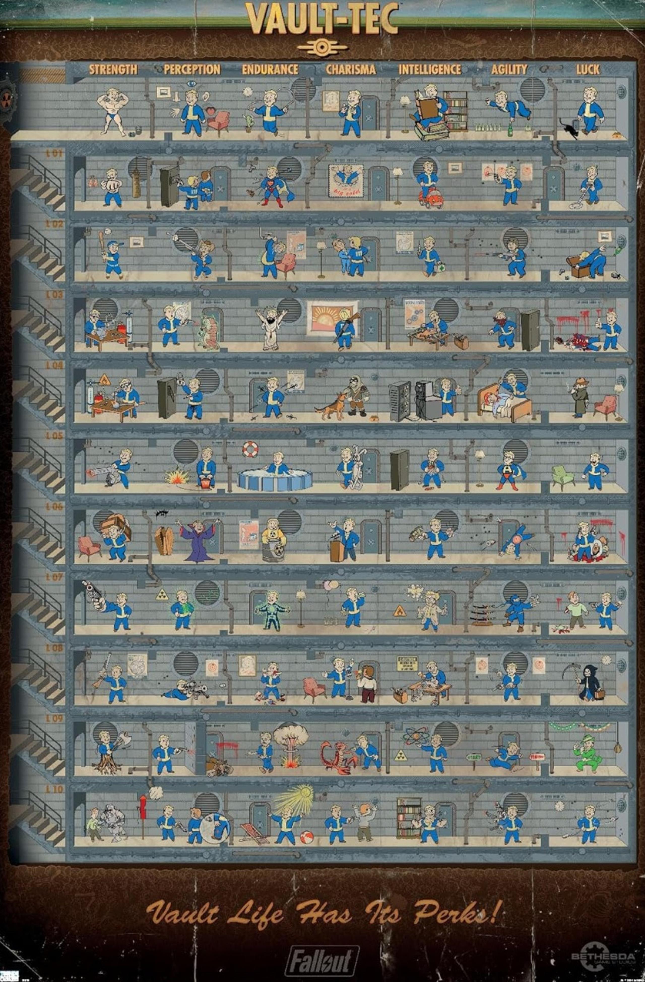 Fallout 4 Vault Tec Life Photo 22.375x34 Poster (Brand New)