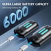 AI Hand Warmers Rechargeable 2 Pack, 6000mAh Electric Hand Warmers with 3