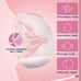 Electric Breast Pump - Lightweight,