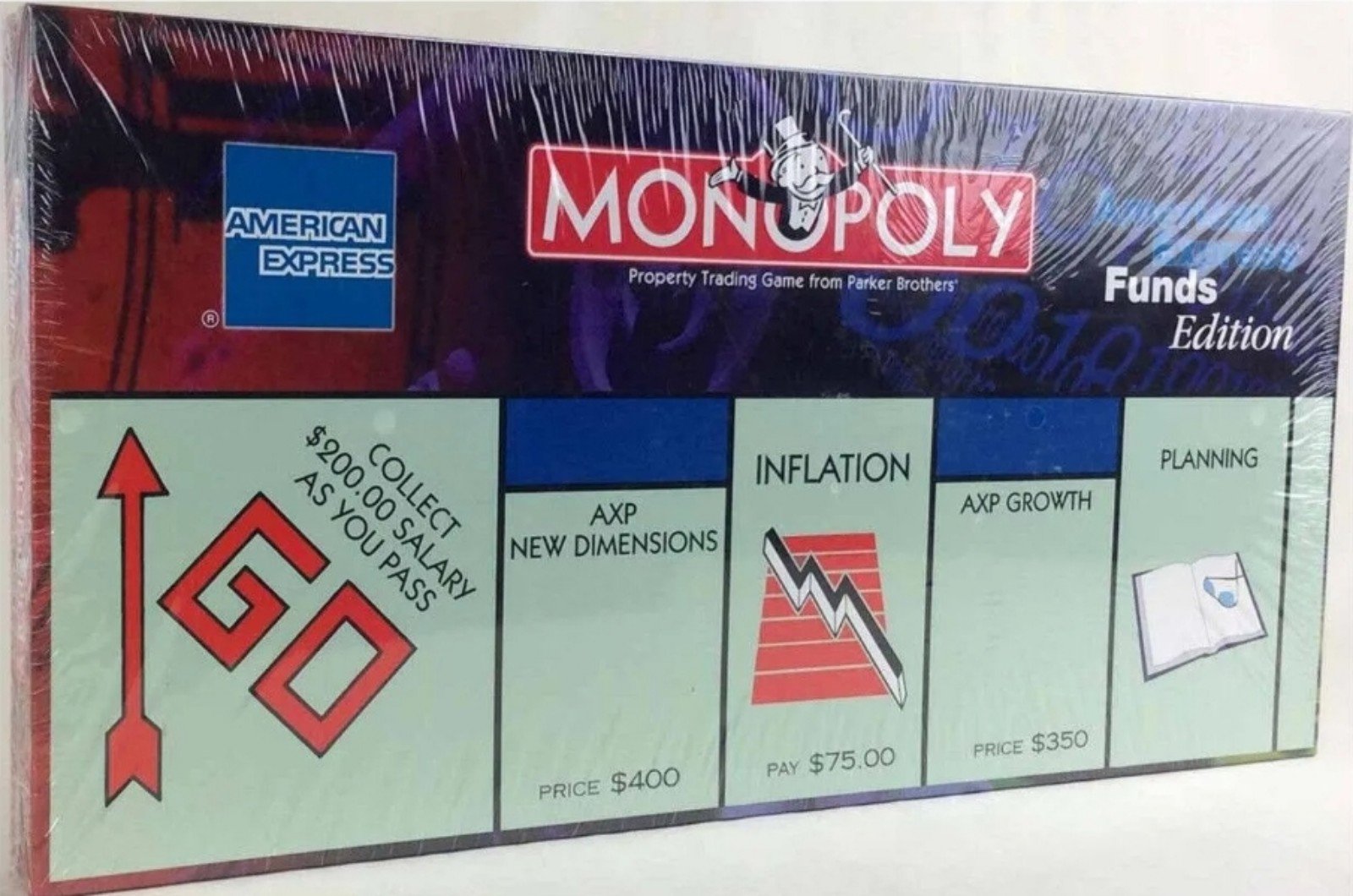 AMEX Monopoly Board Game