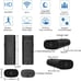 Mini Wifi Smart Surveillance Camera