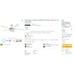 Westinghouse Lighting 7233600 Comet Indoor Ceiling Fan with Light, White