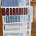 Jamberry bundle worth over 300