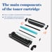 215A Toner Cartridges 4 Pack (with Chip)