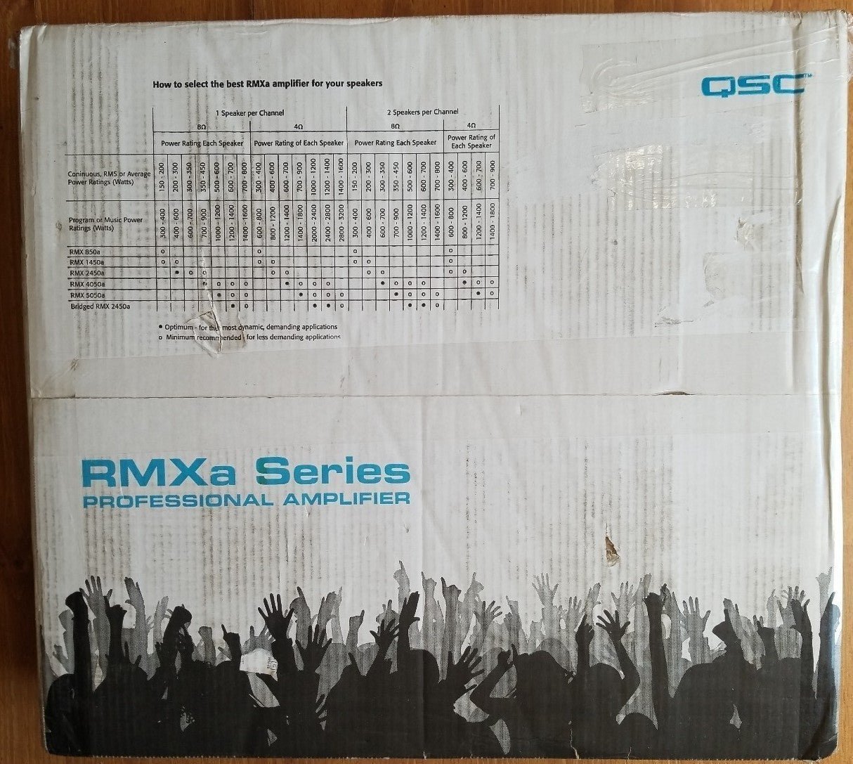 QSC RMX 1450A 1400 Watt Professional Power Amplifier
