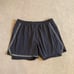 Lululemon Shorts. Men’s XL.