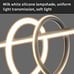Modern Chandelier, Dimmable LED Pendant Light, Ring Chandelier for Living Room