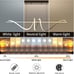Modern Chandelier, Dimmable LED Pendant Light, Ring Chandelier for Living Room