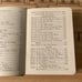 Antique Episcopal Religious Hymnal & Prayer Book ~ Magnificat