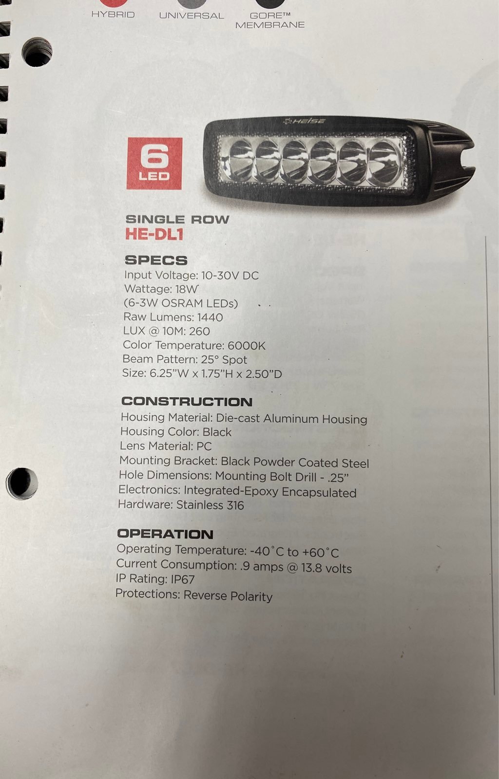 LED driving lights