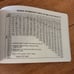 Vtg FBI DoJ Rifle Sniper Data Book 1997 Range Record Log Book Unused
