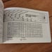 Vtg FBI DoJ Rifle Sniper Data Book 1997 Range Record Log Book Unused