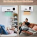 Heater and Fan Combo 1800W 2-in-1 Timing Function Dual Use Wall Mounted Electric