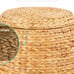 Basket decorations