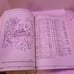 1982-91 Chevrolet F Parts and Illustrations Catalog