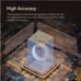 FERMOMETER