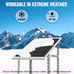 Solar Panel 25W 12V Monocrystalline Waterproof Panel