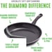 Soft Grip Diamond Healthy Ceramic Nonstick, 16 Piece Cookware Pots and Pans Set