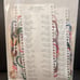 Disney Cross Stitch Kit Thomas Kinkade Sleeping Beauty