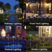 6 Pack Solar Garden Stake Lights Outdoor, Solar Butterfly Figurine Lig