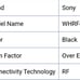 Sony WH-RF400 Wireless Over-Ear Home Theater Headphones (Black) (E2897)