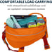 NEW Ruffwear, Approach Dog Backpack, Hiking & Camping Pack with Saddlebags, XS