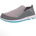 Columbia Men’s grey blue Bahama Vent PFG Boat Shoes size 11.5 slip on casual