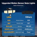 NEW Solar Outdoor Lights 302 LED 3000LM, IP65 Waterproof Motion Sensor Outdoor