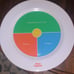 Real Appeal Blender & Food Scale & Plate Bundle