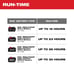 MILWAUKEE TOOL M18™ Jobsite Fan