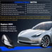Full LED Headlights Assembly, Compatible with 2021-2023 Tesla 3 Tesla Y Base May